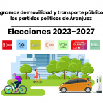 Elecciones, movilidad y transporte en Aranjuez (2023-2027)